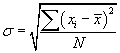 Rng standard deviation.gif