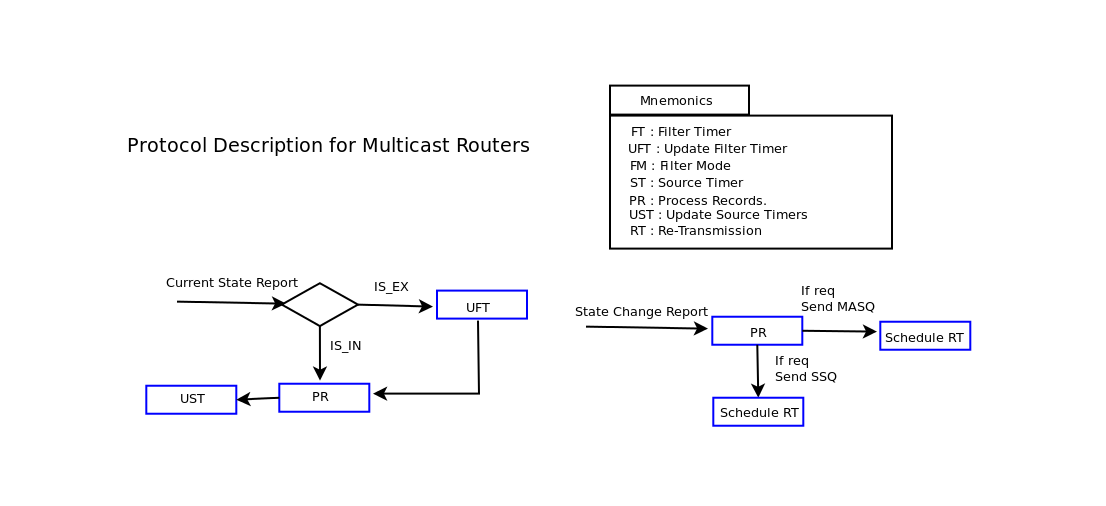 Router Part.png