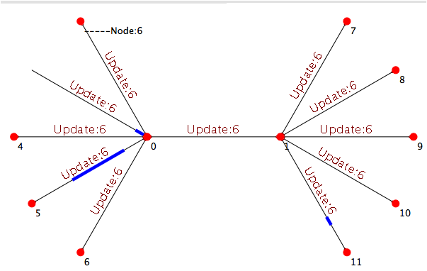 NodeColorVisibility.png