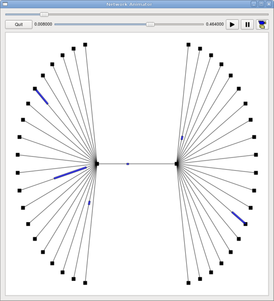 File:Net-anim.png
