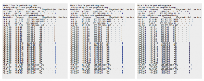 File:Routing table.png