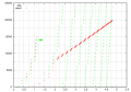 Thumbnail for version as of 23:25, 2 September 2010