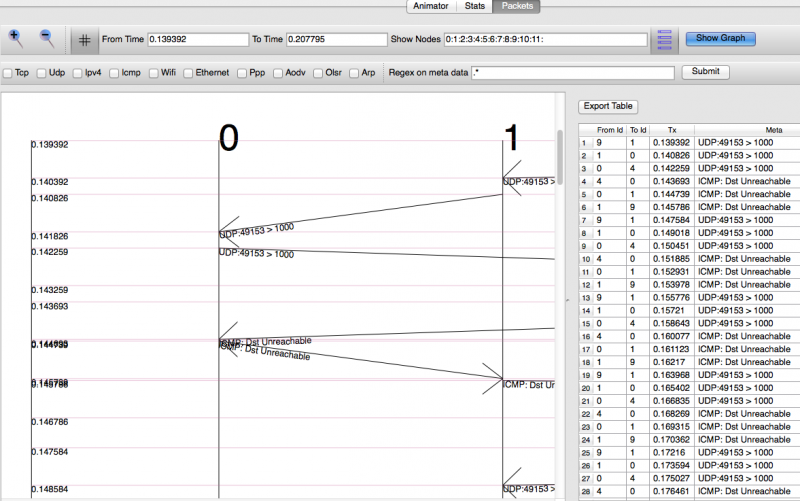 File:Packet timeline2.png