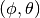 (\phi, \theta)