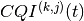 CQI^{(k,j)}(t)