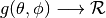 g(\theta, \phi) \longrightarrow \mathcal{R}