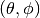 (\theta, \phi)